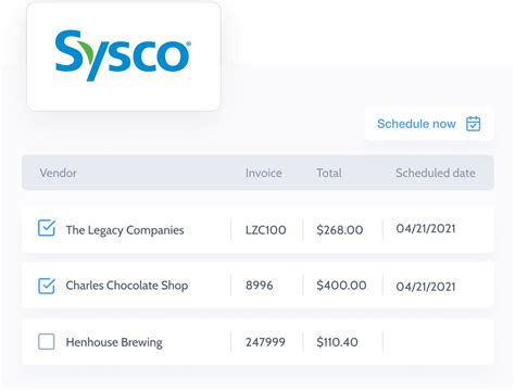 sysco warehouse pay rate|sysco pay login.